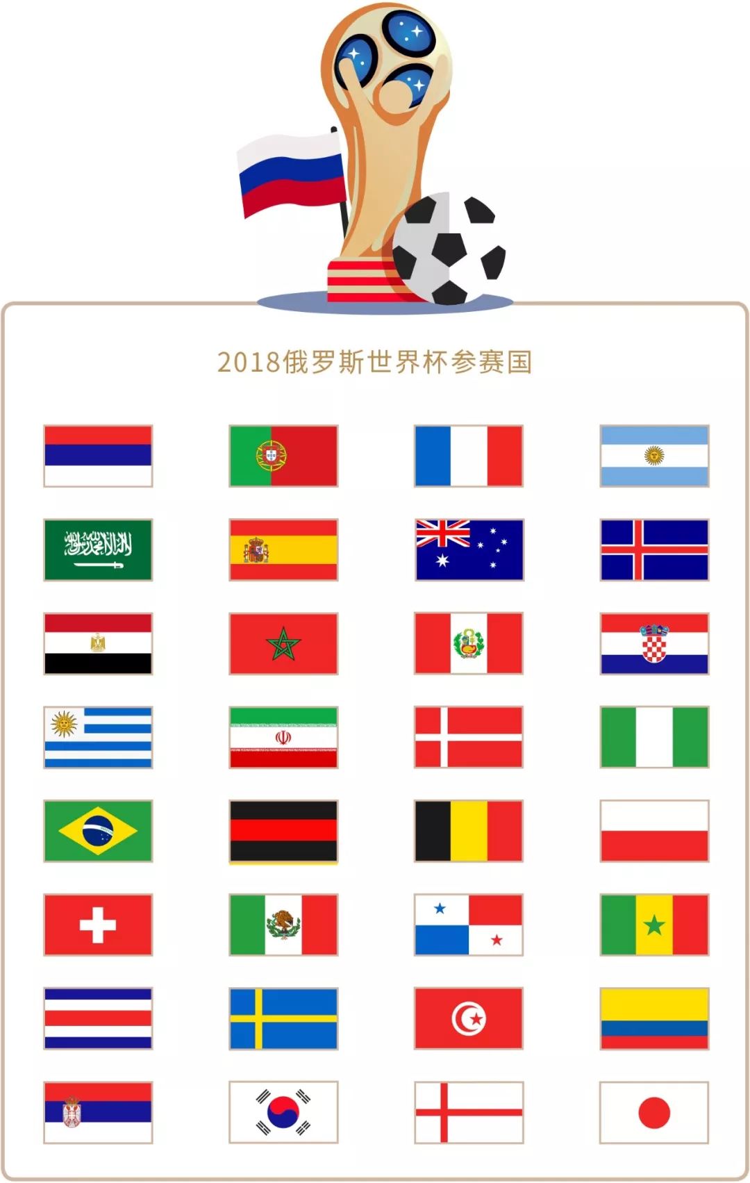 同造就了