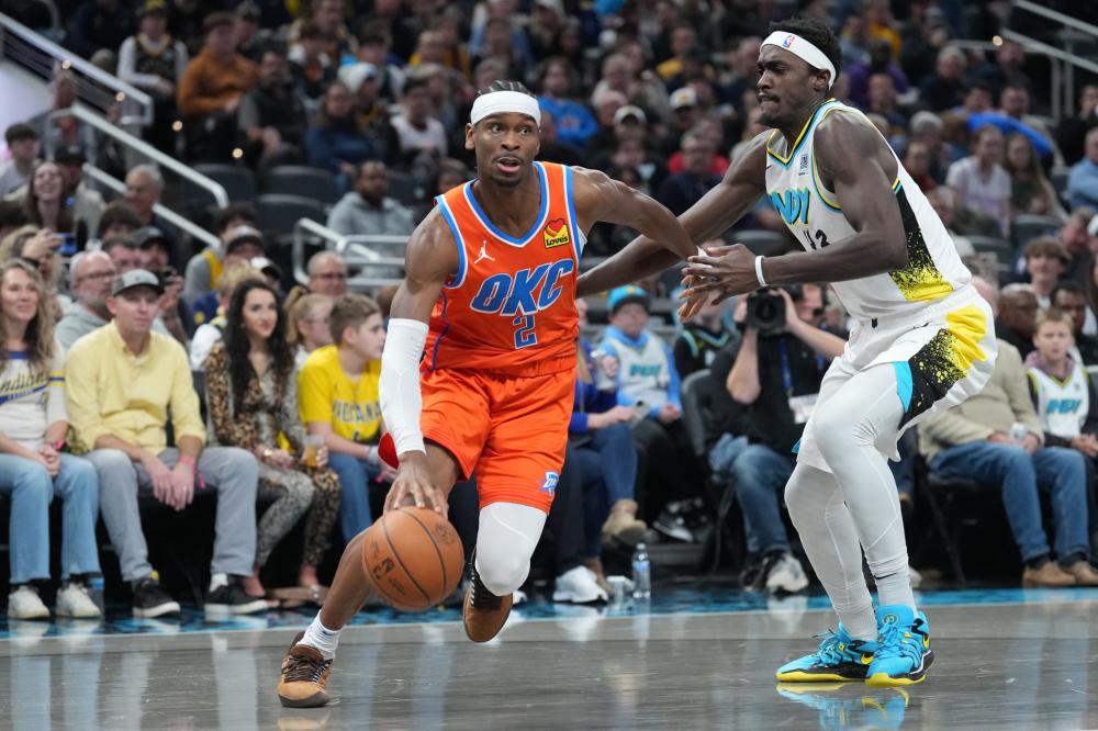 能力曲线和 能力曲线和