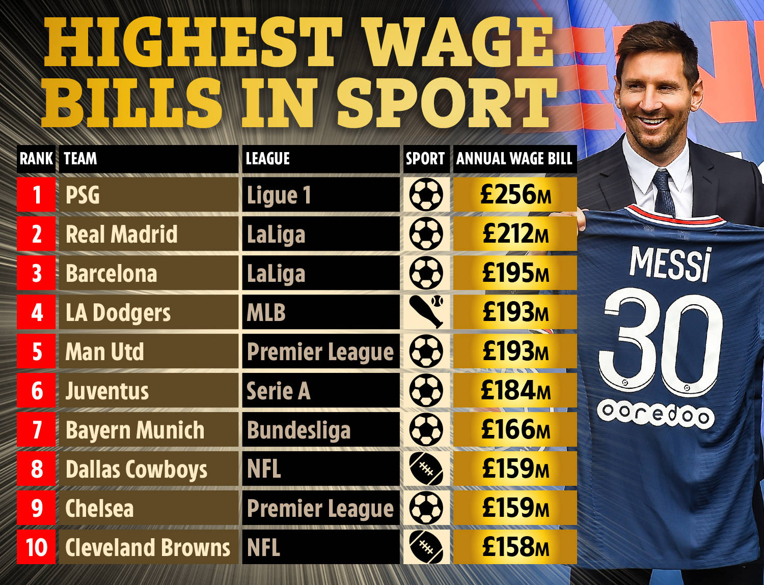 赫伊森出身 赫伊森出身