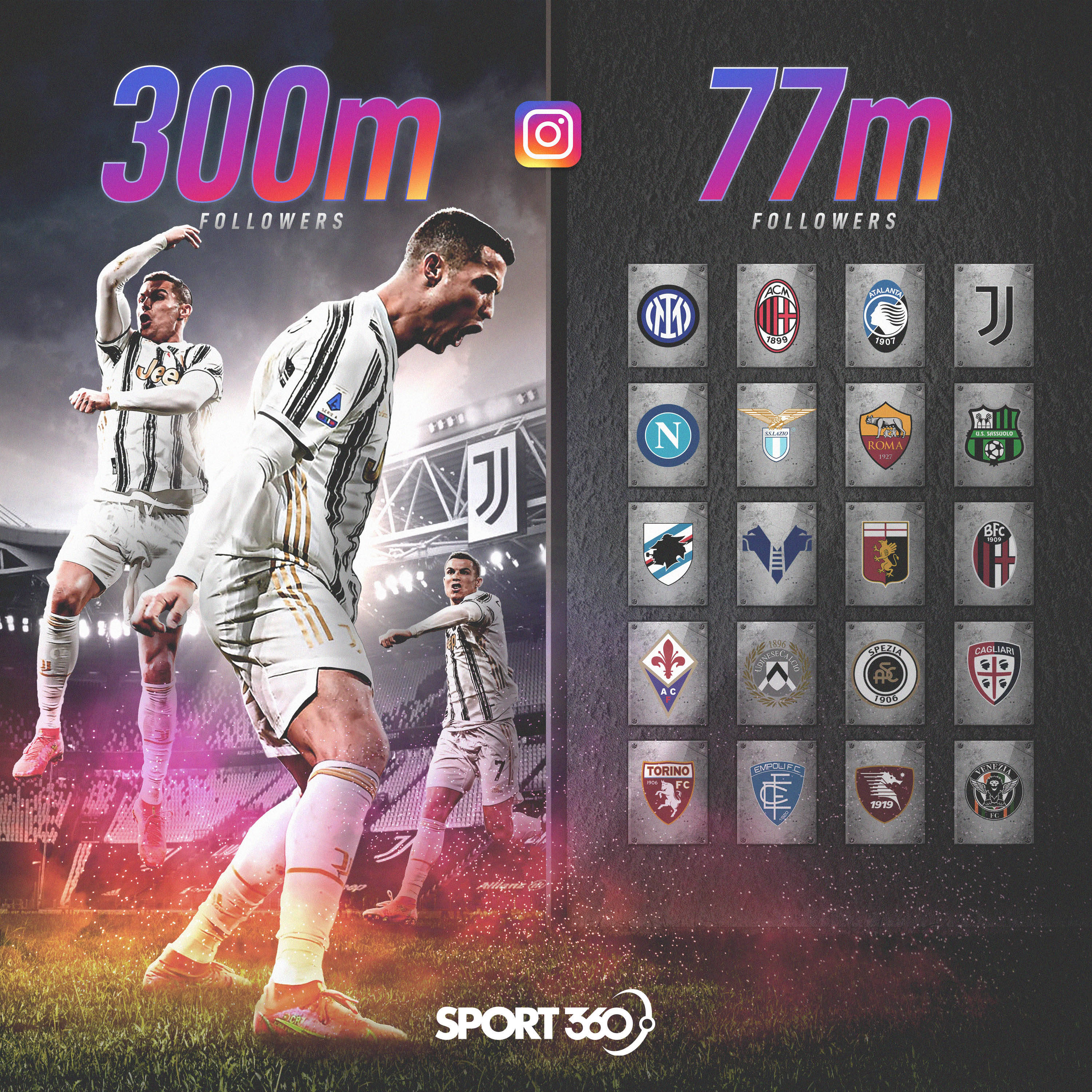 当前事件的 当前事件的